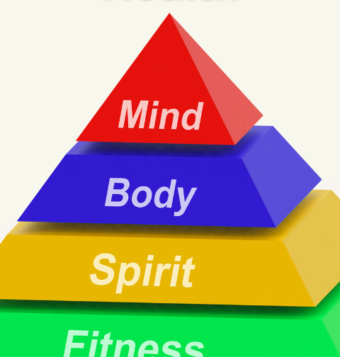 Fitness, Spirit, Body, Mind, Health