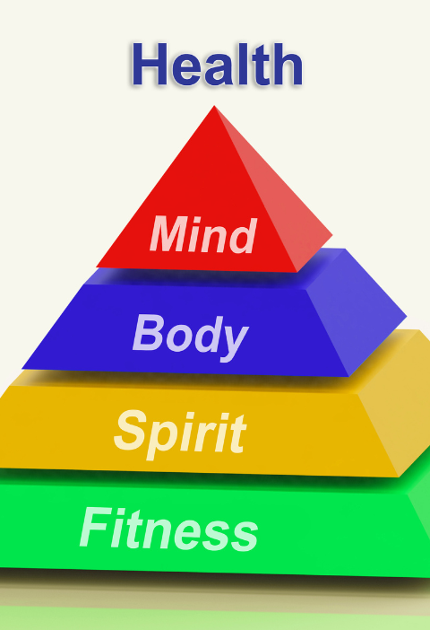 Fitness, Spirit, Body, Mind, Health