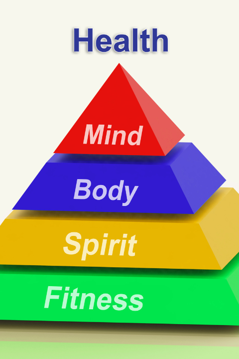 Fitness, Spirit, Body, Mind, Health