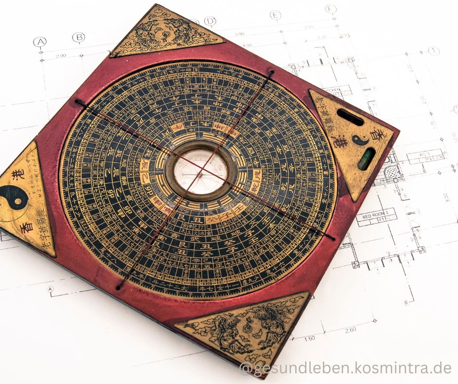 Feng Shui Bagua